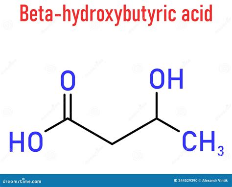 beta hydroxybutyrate in dka|Role of beta.